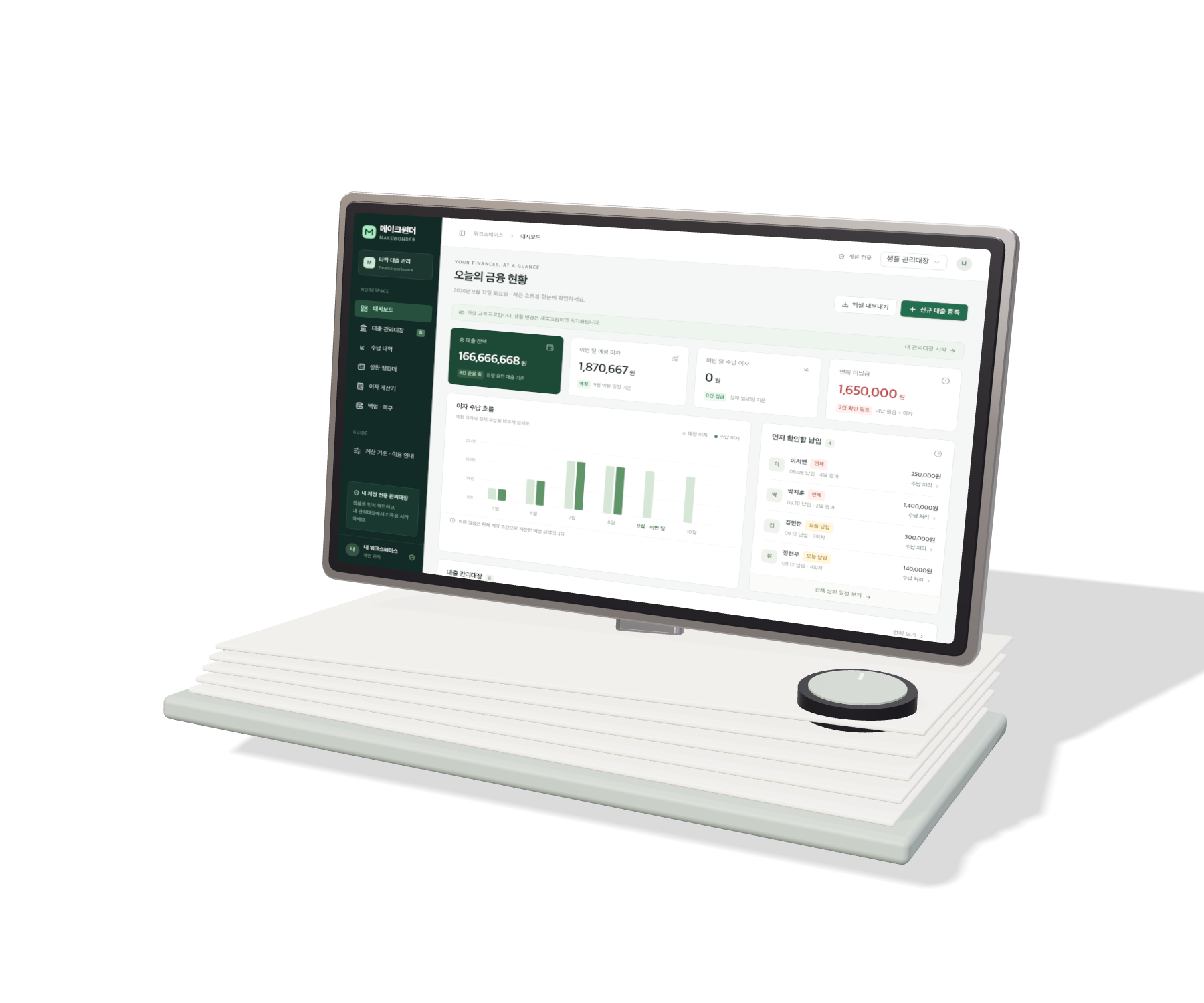 A ledger and MAKEWONDER Finance screen with fictional sample data