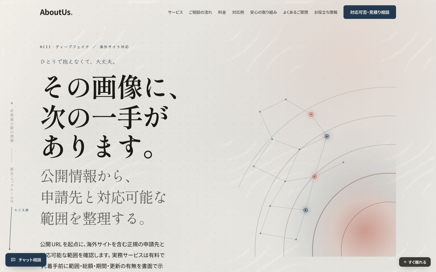Delivered AboutUs Japan website